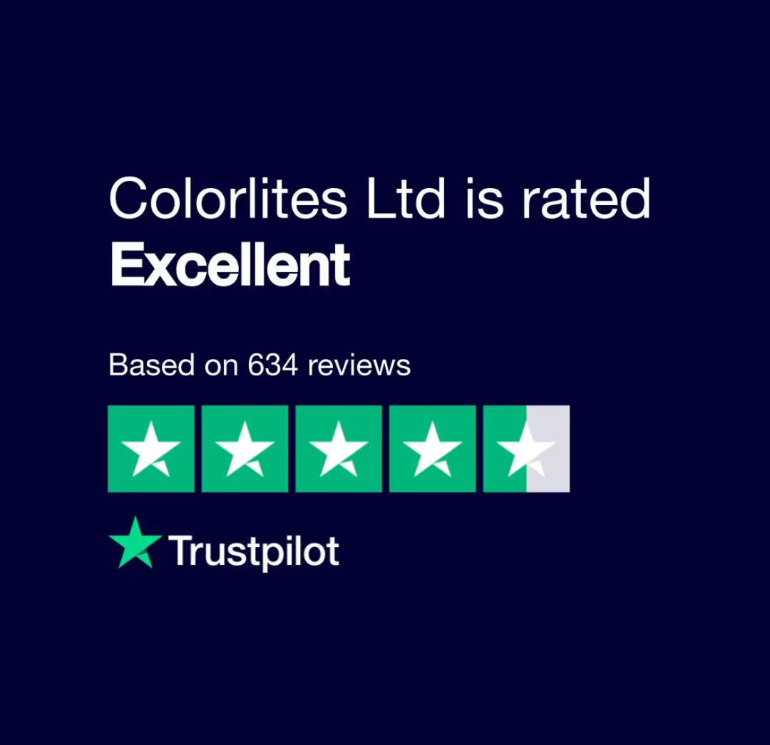 Brand Loyalty and Trustworthiness